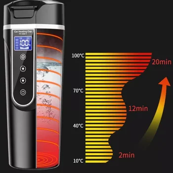 Virduliai Taurės Nešiojamų Šildymo Taurės Nerūdijančio Plieno Vandens Šilčiau Butelis Automobilių Virdulys, Kavos Puodelis Smart Temperatūros Kontrolės Cu  10