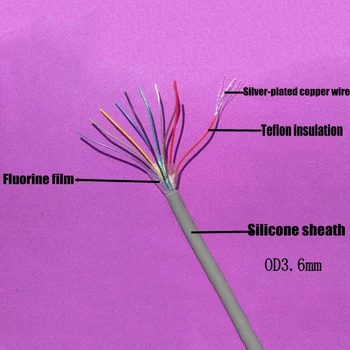 10 core silikono guma aptrauktos vielos 10 * 0.1 aikštėje silikono ir aukštos temperatūros kabeliu OT 3.6 mm sidabruotas minkštas valdymo kabelis  2